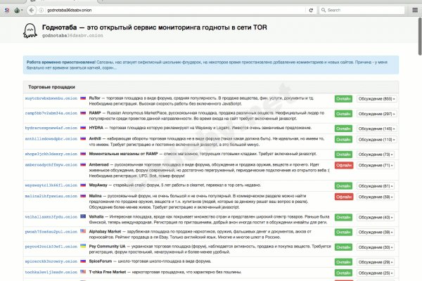 Кракен зеркало рабочее на сегодня